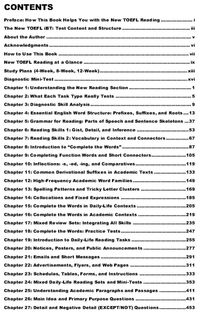 TOEFL Reading Sistemi 2 toefl-reading-sample-page_1.webp